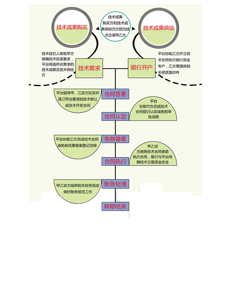 J9·九游集团(国际)官方网站-真人游戏第一品牌