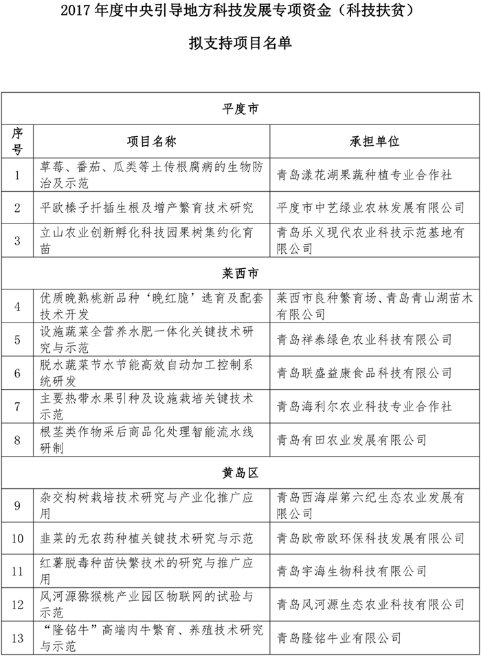 J9·九游集团(国际)官方网站-真人游戏第一品牌