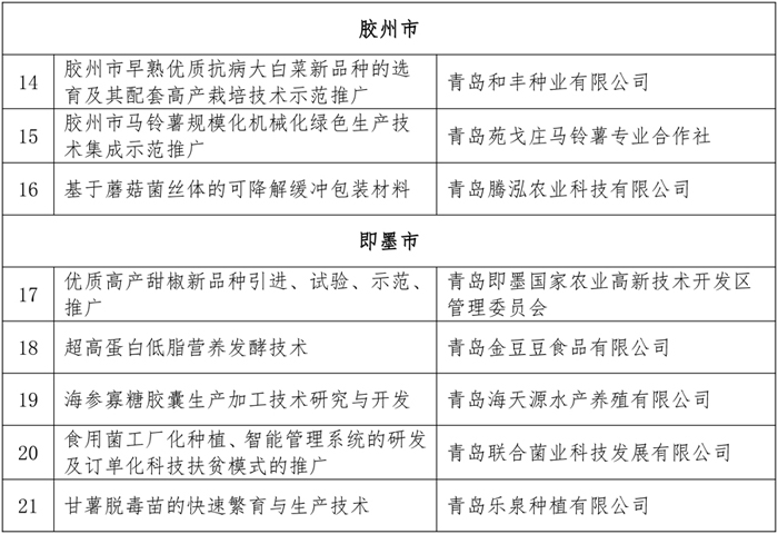 J9·九游集团(国际)官方网站-真人游戏第一品牌