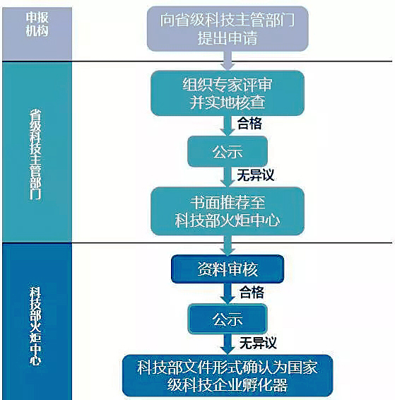 J9·九游集团(国际)官方网站-真人游戏第一品牌