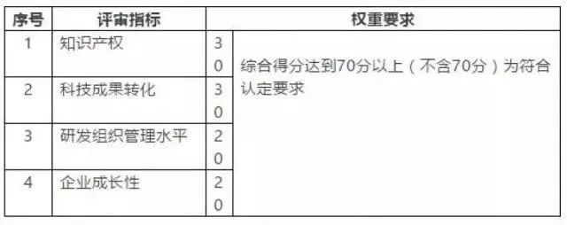 J9·九游集团(国际)官方网站-真人游戏第一品牌