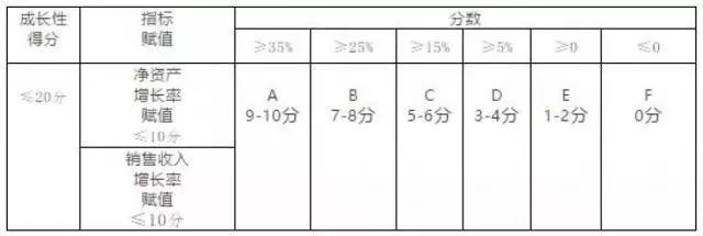 J9·九游集团(国际)官方网站-真人游戏第一品牌
