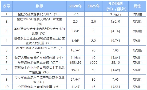 J9·九游集团(国际)官方网站-真人游戏第一品牌