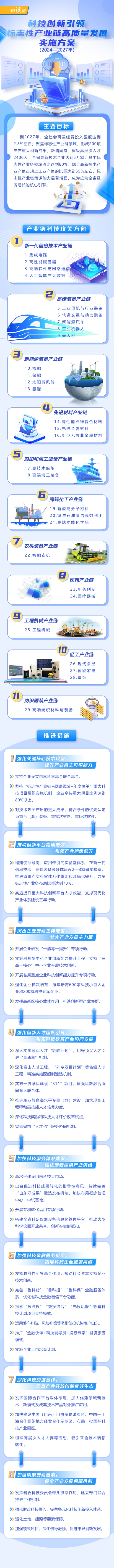 J9·九游集团(国际)官方网站-真人游戏第一品牌