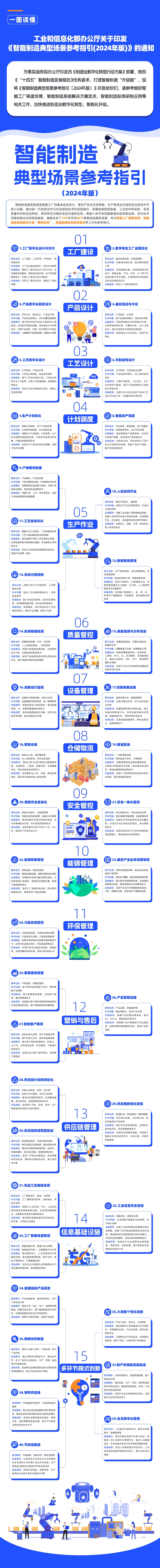 J9·九游集团(国际)官方网站-真人游戏第一品牌